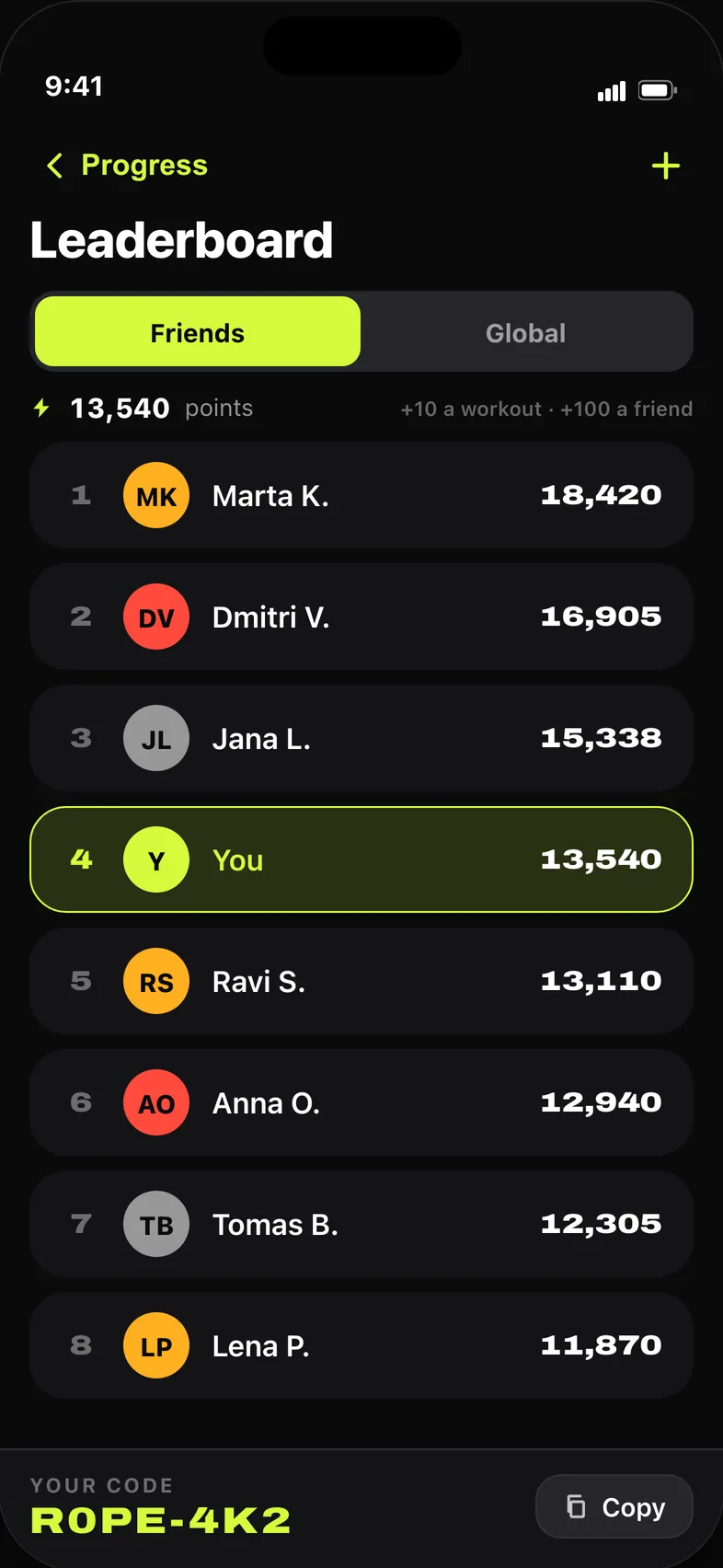The Leaderboard screen: friends ranked by weekly jumps, with your own row highlighted in volt green.